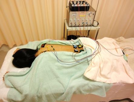 Treatment with an electric pulse stimulator.